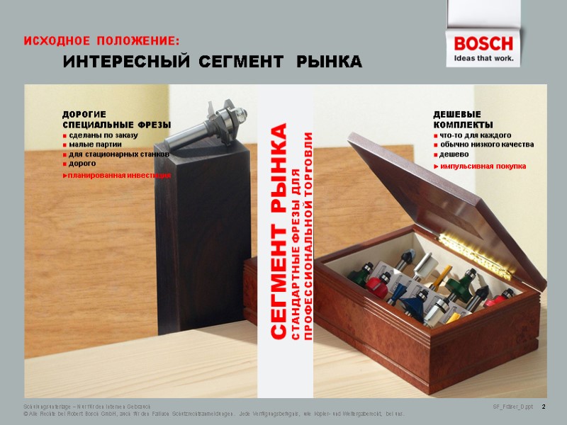 ИСХОДНОЕ ПОЛОЖЕНИЕ:  ИНТЕРЕСНЫЙ СЕГМЕНТ  РЫНКА СЕГМЕНТ РЫНКА СТАНДАРТНЫЕ ФРЕЗЫ ДЛЯ ПРОФЕССИОНАЛЬНОЙ ТОРгОВЛИ